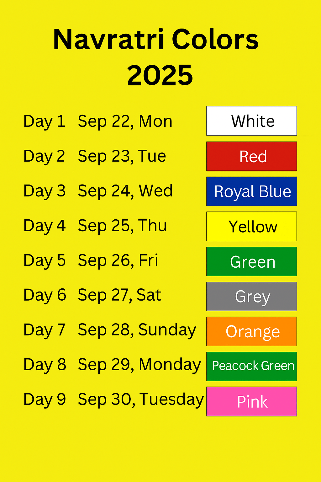 Navratri Colours 2025