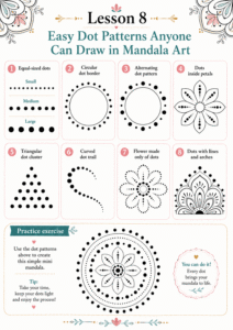 Easy dot patterns showing circular borders, dotted petals, dot flowers and alternating designs for beginners learning mandala art in Lesson 8.