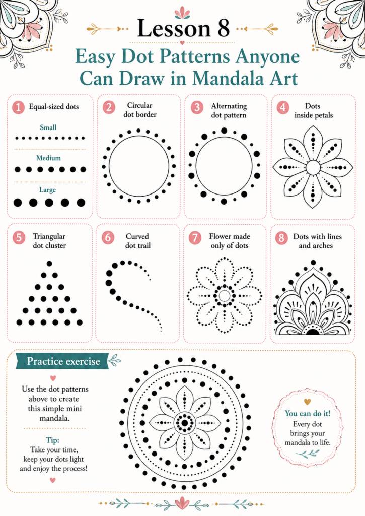 Easy dot patterns showing circular borders, dotted petals, dot flowers and alternating designs for beginners learning mandala art in Lesson 8.