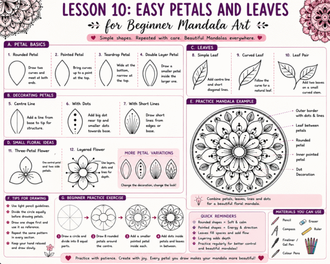 Easy rounded petals, pointed petals, layered flowers and decorative leaves for beginners learning floral mandala art in Lesson 10.