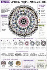 Step-by-step mixed mandala design combining floral petals, dots, paisley shapes, geometric patterns and decorative borders.