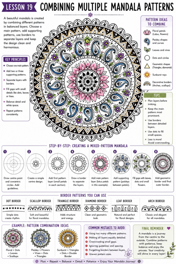 Step-by-step mixed mandala design combining floral petals, dots, paisley shapes, geometric patterns and decorative borders.