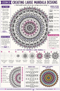 Step-by-step large mandala design showing concentric circles, layered petals, geometric sections, dots, borders and outer patterns.