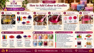 Learn how to add colour to candle wax, mix custom shades and avoid common colouring mistakes in Lesson 7 of the STM Creator Academy Candle Making Course.