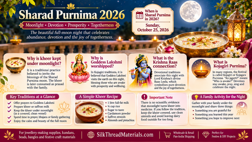 Sharad Purnima falls on October 25, 2026. Learn why kheer is kept under moonlight, Kojagiri traditions, Lakshmi Puja, Krishna Raas and the science behind the custom.